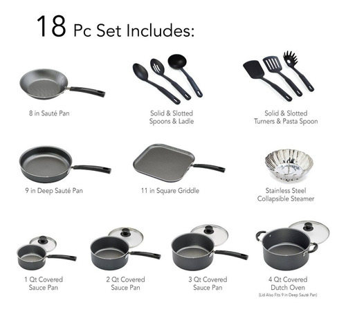 Imagen 4 de 6 de Bateria De Cocina Tramontina 18 Pzas