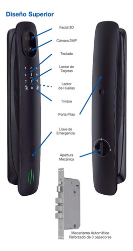 Cerradura Inteligente Ihub Shm-m5v Hu. Wifi 3d Face C/extens