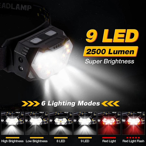 Linterna Frontal De 9 Led Con Carga Usb Y Sensor De Movimien
