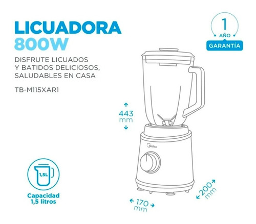 Imagen 5 de 7 de Licuadora Midea Tb-m115xar1 Con Jarra De Vidrio 1,5 L. 800w