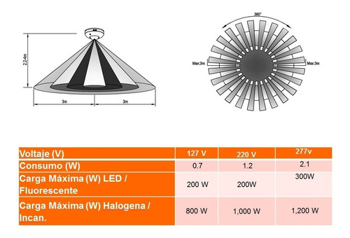 Imagen 2 de 5 de Sensor Movimiento Infra Techo Interior Ip20 Ledvance X E631