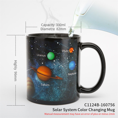 Taza Mágica Personalizada Diy Que Cambia De Color Taza