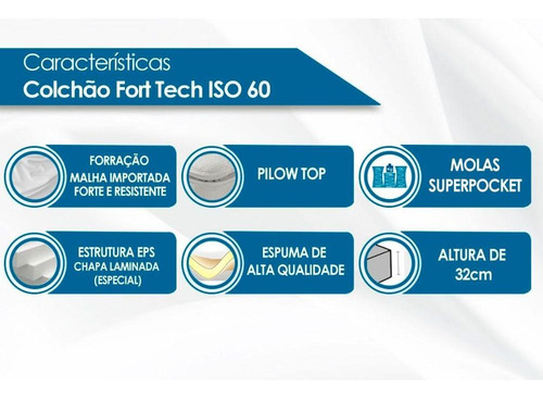 Conjunto Box Baú Solteiro: Colchão Molas Ensacadas Ortobom S