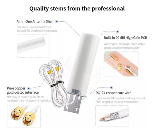 Antena Exterior Interior2g 3g 4g 5g Lte Doble Sma