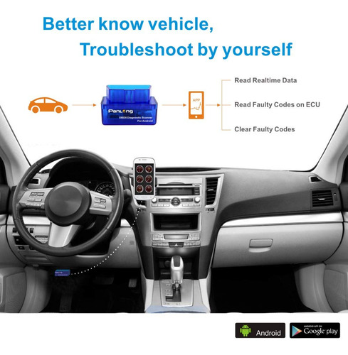 Herramienta De Diagnóstico Obd2 Scanner Bluetooth Obdii Panl