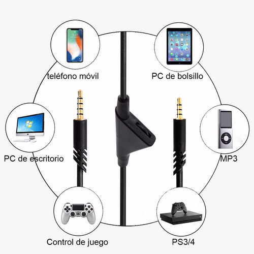 Imagen 3 de 9 de Replacement A10 A40 A30 Volume Control Cable