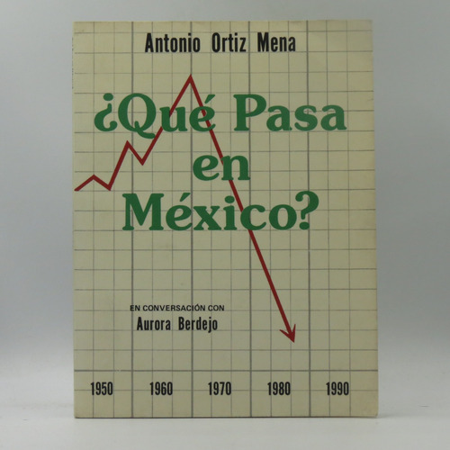 ¿qué Pasa En México? Antonio Ortíz Mena