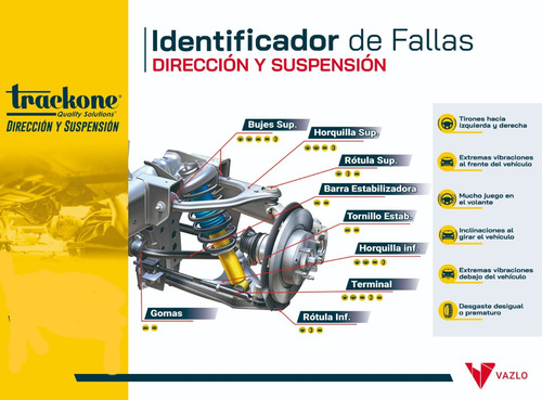 Kit Suspensión Y Dirección Delantera! Para Dodge Nitro 07-12