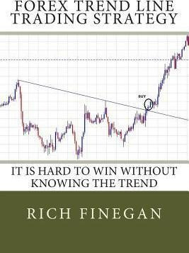 Forex Trend Line Trading Strategy : It Is Hard To Win Wit...