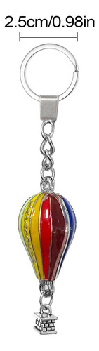 Llavero Del Globo De Turquía Llavero Del Globo Llavero Del G