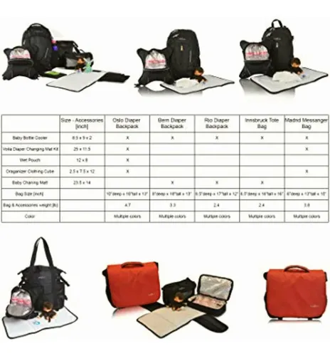 Diaper bag cheap with bottle cooler