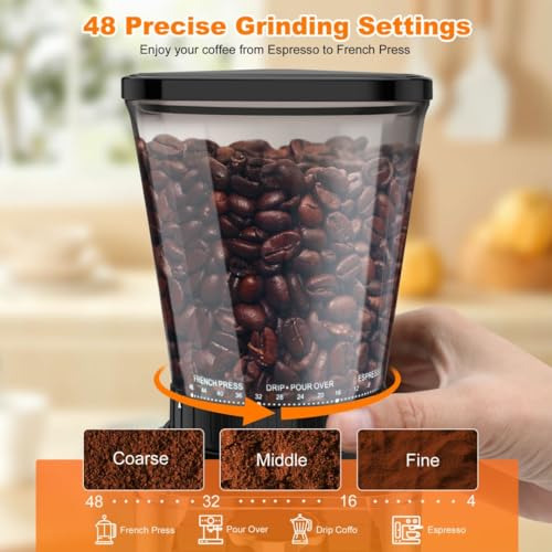 Molinillo De Café Con Rebabas Cónicas, Antiestático, Eléctri