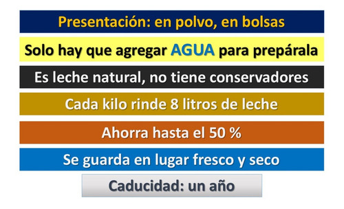 Leche Descremada En Polvo Para Quesos