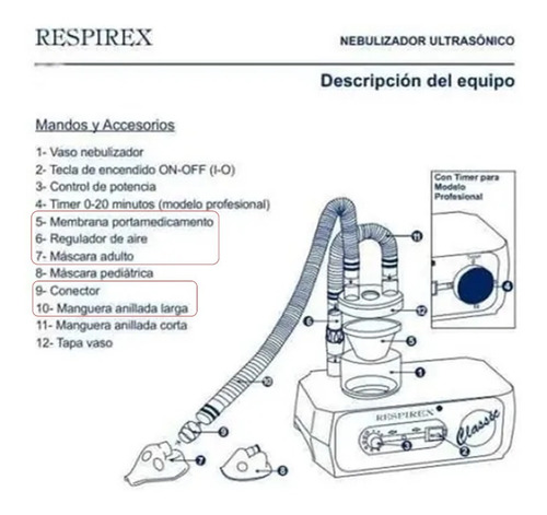 Repuesto 5 / 6 / 7 / 9 / 10 - Nebulizador Respirex