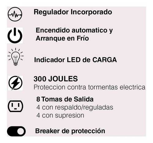 Imagen 4 de 5 de Ups Cdp R-upr 758 750va 8 Tomas