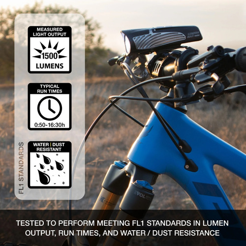 Lámpara Luz De Bicicleta Niterider Lumina Max 1500 Nitelink