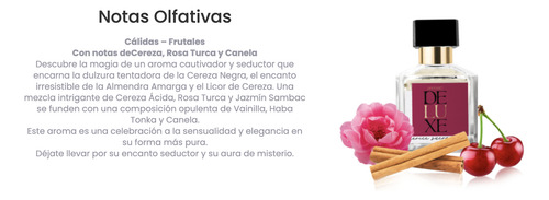 Perfume Fragancia Cerice Sucré Deluxe Zermat