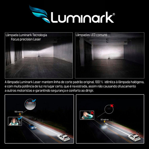 Imagem 4 de 8 de Par Lâmpada Farol 13.200 Lm Led Xhp70 H4 H11 Hb3/4 H8 H16 H7