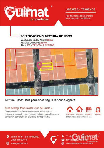 Imagen 4 de 11 de 14 Mts De Frente! - Terreno - Balvanera - Lideres En Terrenos - Guimat Propiedades