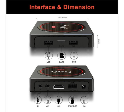 Imagen 2 de 7 de Smart Tv Box X96 Mini Quad Core 2.0ghz 2gb 16gb 4k Android 9