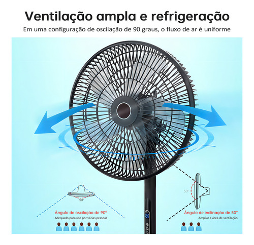 2 Ventiladores De Chão Com Controle Remoto De 16 Polegadas Domésticos Silenciosos 220V