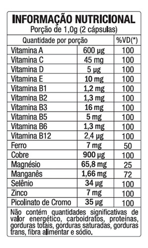 06 Polivitamínico 500mg A - Z Profissional Beleza 120 Cáps Sabor
