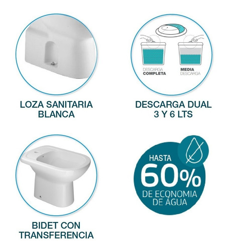 Imagen 7 de 10 de Combo Sanitarios Baño Inodoro Largo Mochila Bidet Vogue Deca