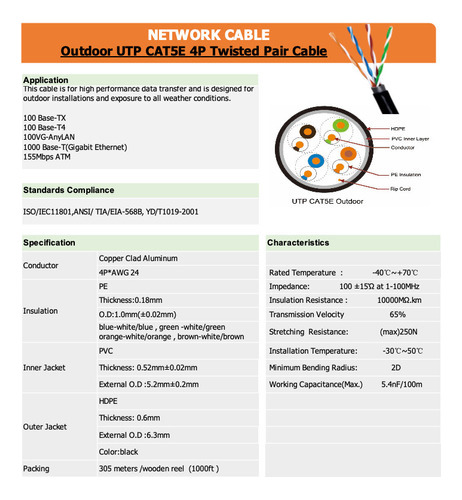 Cable De Red Utp Cat5e Blindado Para Exterior Bobina 305m