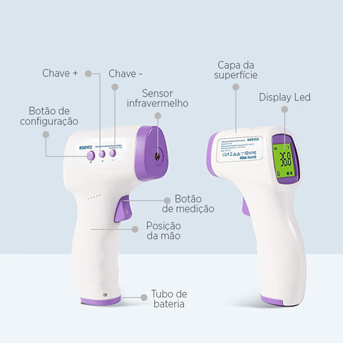 Termometro Laser Digital Infravermelho Febre De Testa Bebe E