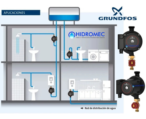 Imagen 3 de 9 de Bomba Presurizadora Grundfos Upa 120 Automatica Para 4duchas