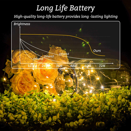 Paquete De 6 Luces De Hadas Led 20 Luces 7 Pies Impermeables