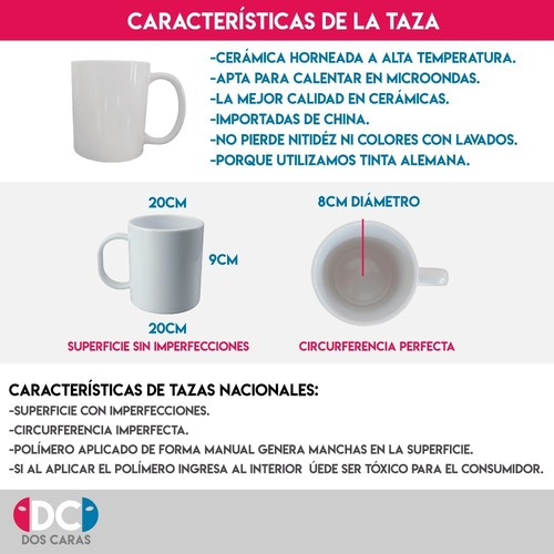 Imagen 2 de 2 de Taza Comics Coleccionable Marvel Comics # 086