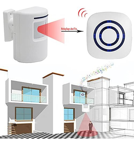 Timbre De Puerta Con Sensor De Movimiento Actpe Para Negocio