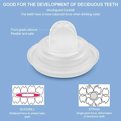 Taza De Pico De Pato Para Bebés Ecológica Taza De Aprendizaj