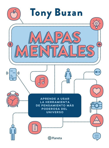 Mapas Mentales