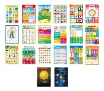 Comprar 20 Carteles Educativos, Carteles De Enseñanza Preescolar,