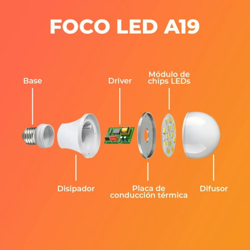 Tecnolite Foco A19 Led 5 W 127v Tecnolite, Luz De Día, Base