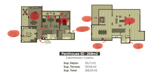 Imagen 29 de 30 de Penthouse Venta De 3 Dorm. Mas Sala Estar En Las Condes