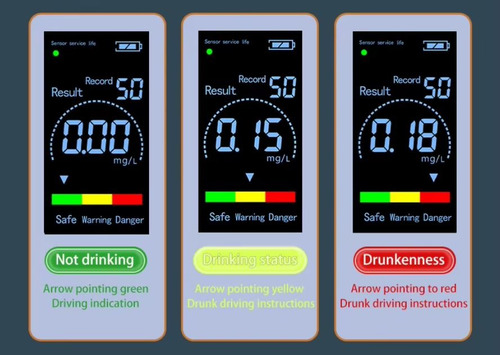 Alcoholimetro Tester Alcoholemia Alcohol Sin Contacto
