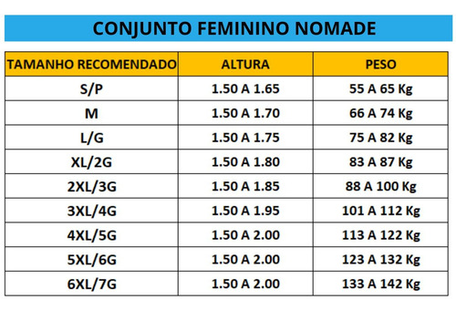 Conjunto Feminino Moto Jaqueta E Calça Texx Nomade