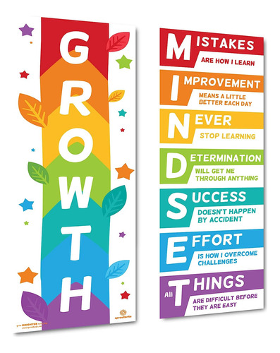Sproutbrite Growth Mindset Classroom Decorations - Carteles