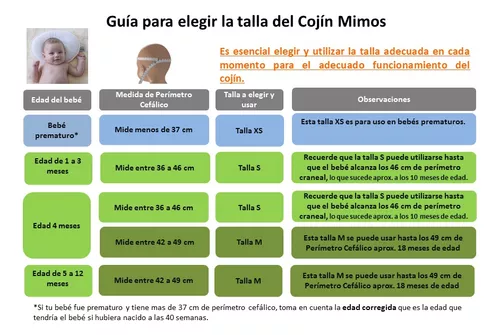 Cojín Mimos México – Único Distribuidor Autorizado