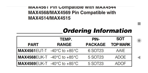 Imagen 3 de 3 de Max4561uet Marking Code Aaie Electronic Switch Sot23-6
