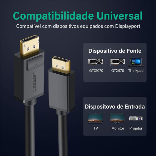 10211 Ugreen - Cabo Displayport - Displayport - 2m