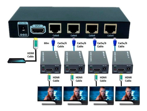 Splitter Extender Hdmi 1 X 4 Salidas Rj-45 De 60 Mt Trautech