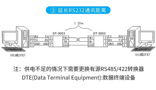 Imagen 4 de 7 de Rs232 A Rs485 / Rs422 - Dtech Dt-9003 Convertidor