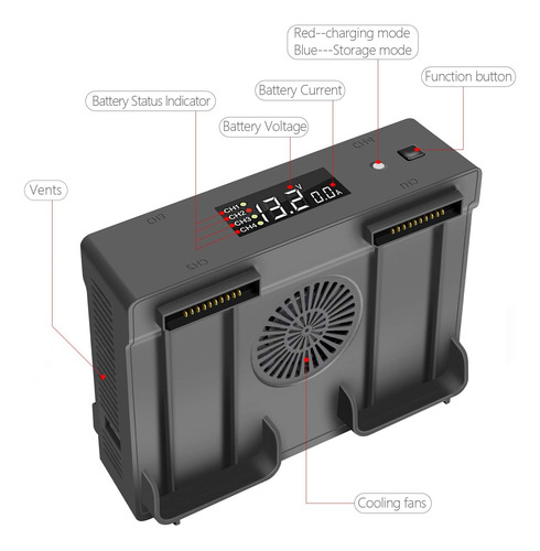 Air 2s, Mavic Air 2 Cargador De Pared Y Coche Compatibl...