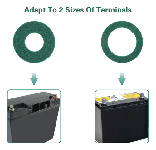 Oruola 40 Piezas Terminal De La Batería Terminal Protector