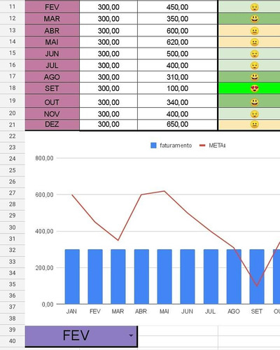 Imagem 3 de 5 de Planilhas