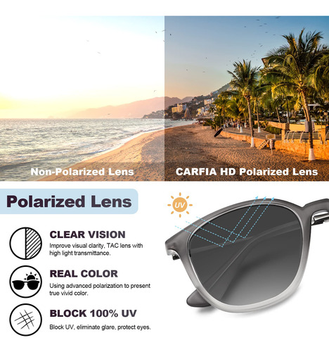 Carfia Gafas De Sol Hombre Mujer Uv400 Protección Ca5300